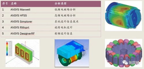 eda領(lǐng)域再現(xiàn)重磅收購,新思300億美元欲拿下工業(yè)仿真巨頭ansys