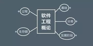 掌握8項技能,讓你順利受雇于4種逼格最高的數(shù)據科學崗位